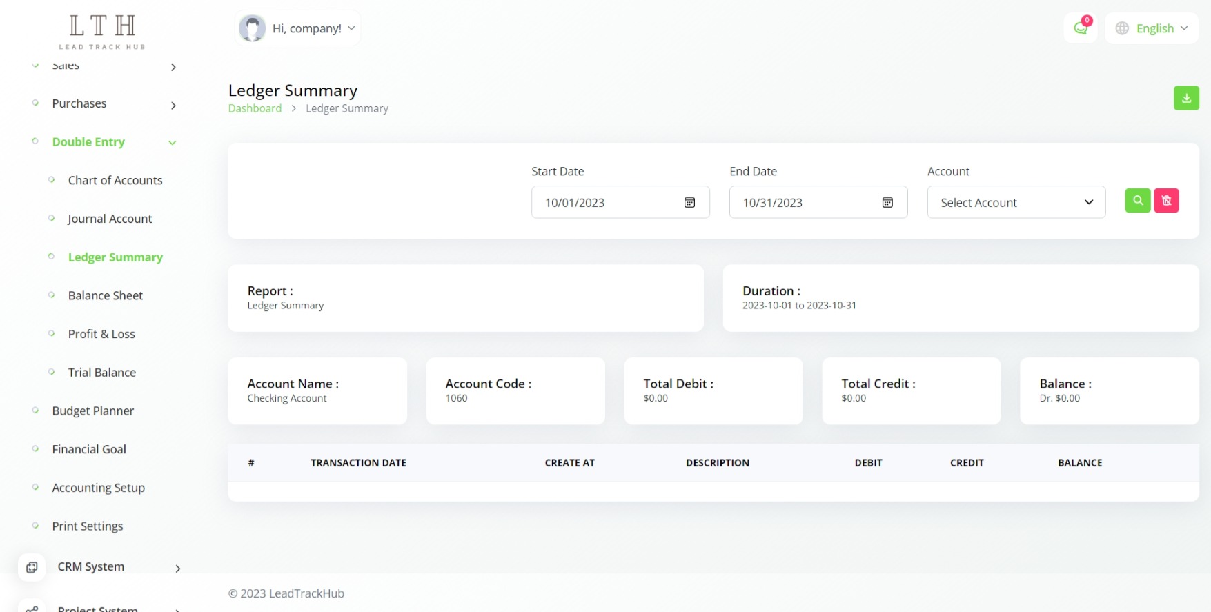 LEDGER SUMMARY