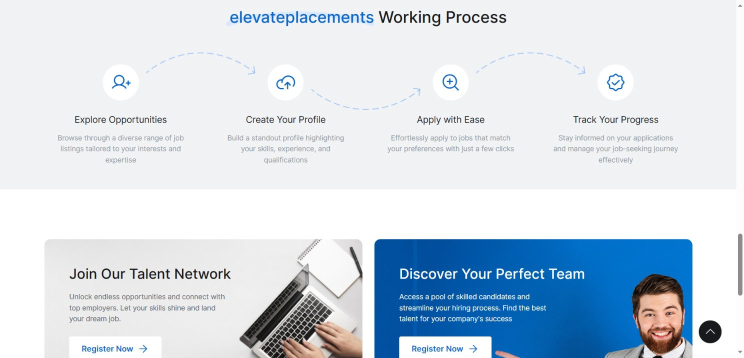 Welcome To Jobpilot - elevateplacements (1)